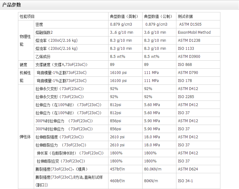 POE增韧剂1.png
