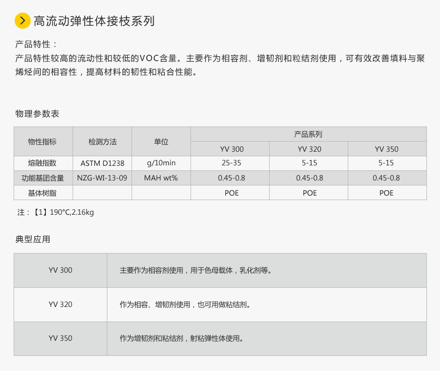 高流动弹性体接枝系列.png