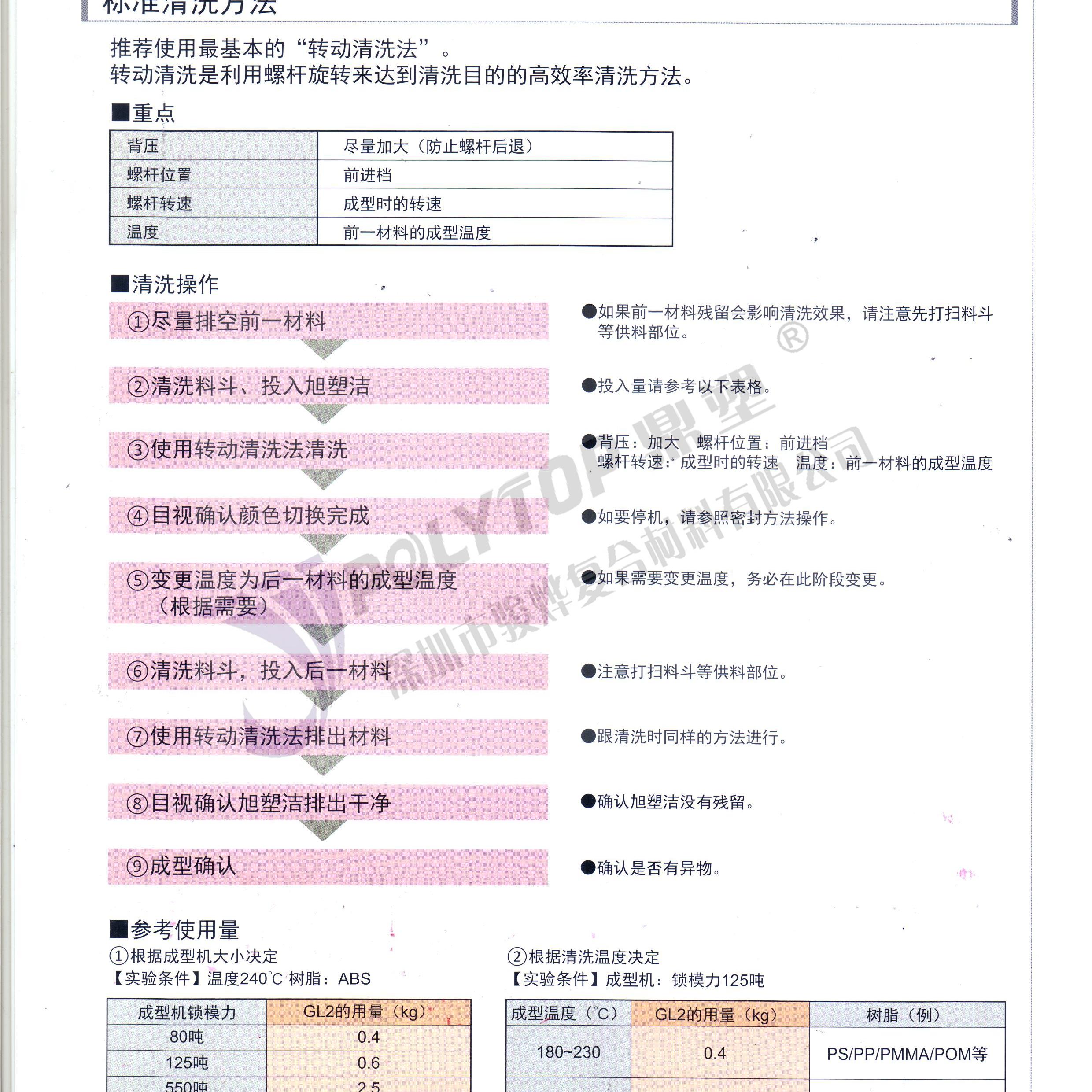 PT旭塑洁螺杆清洗剂（PC专用）