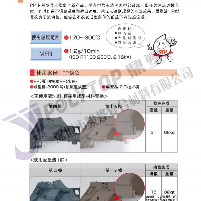 UP/HP旭塑洁螺杆清洗料（PP专用）