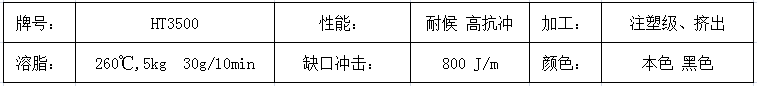 HT3500 物性介绍.png