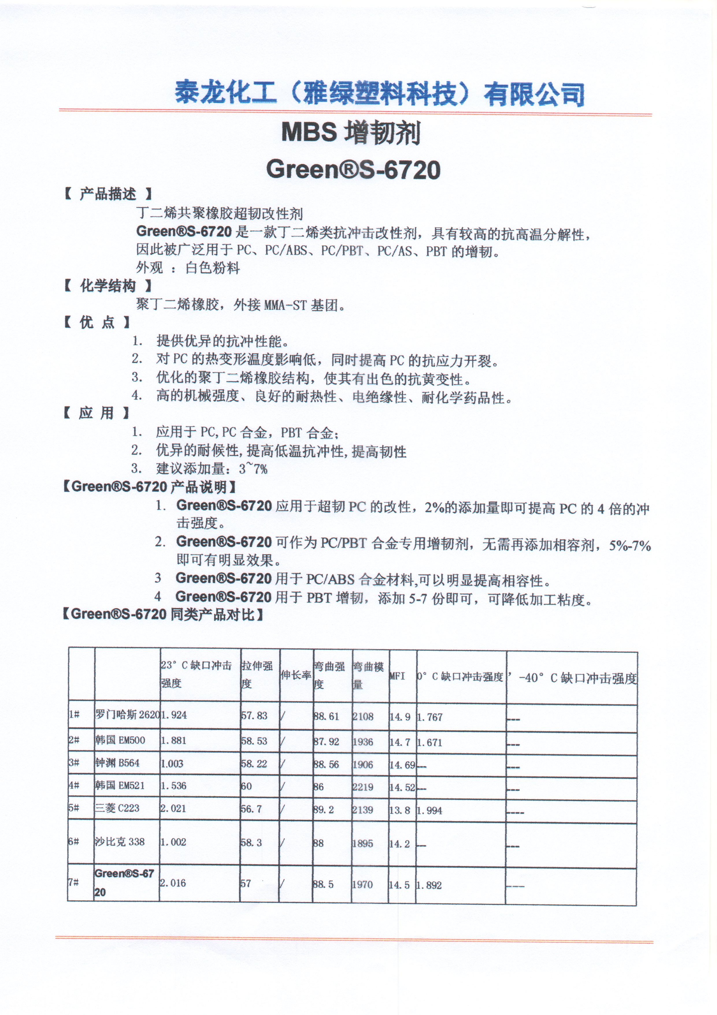 S-6720.jpg