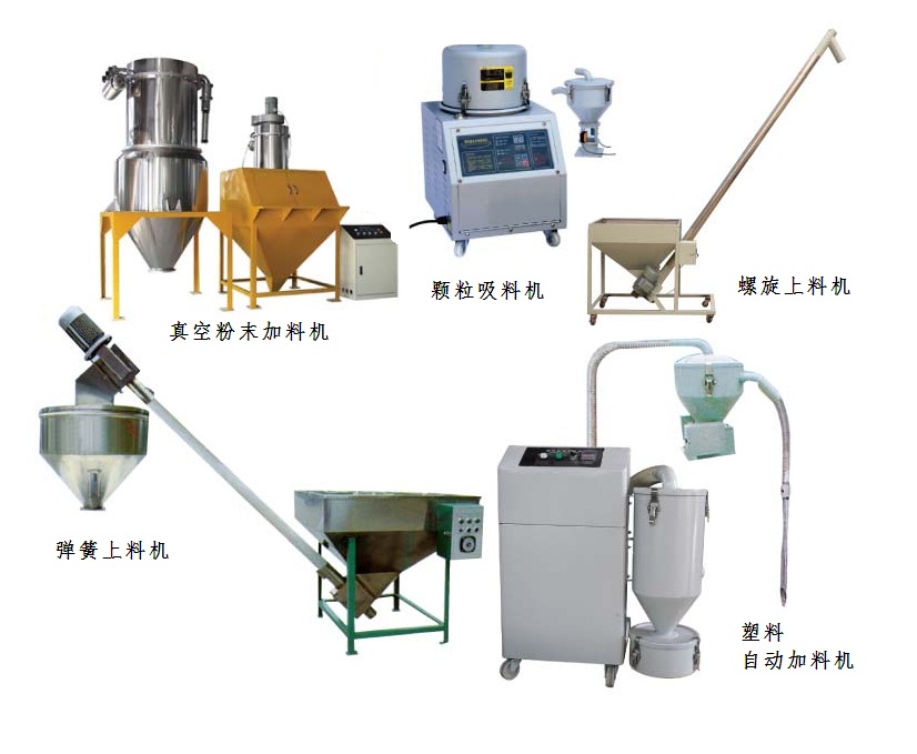 各种型号加料机.jpg