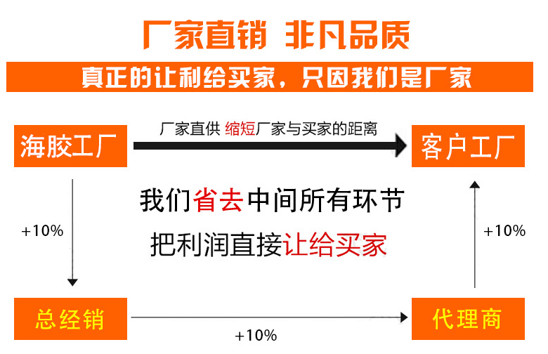 海胶工厂.png