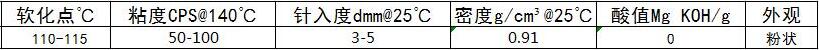 SN118C聚乙烯蜡.jpg