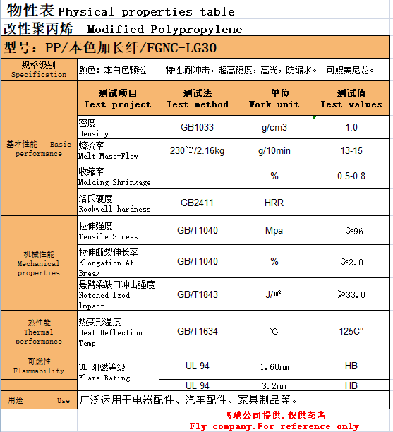 FGNC-LG30本色加长纤.png