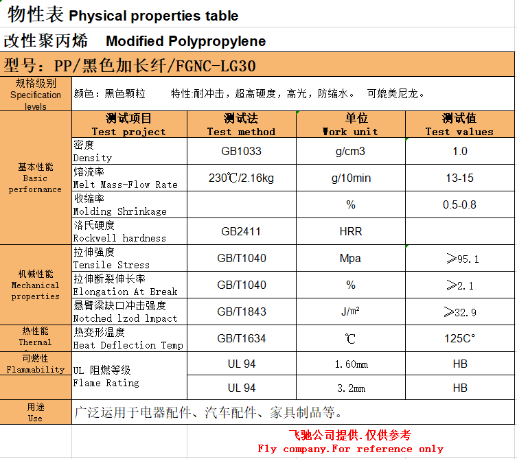 FGNC-LG30黑色长纤.png