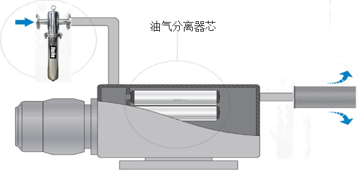 负压除菌过滤器2.png